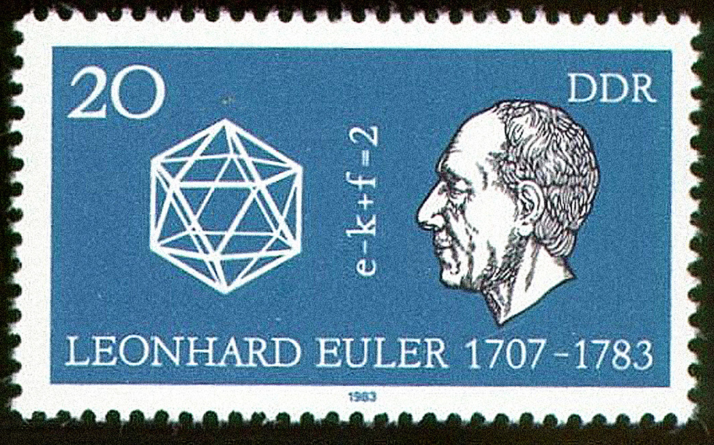 L'identità di Eulero*